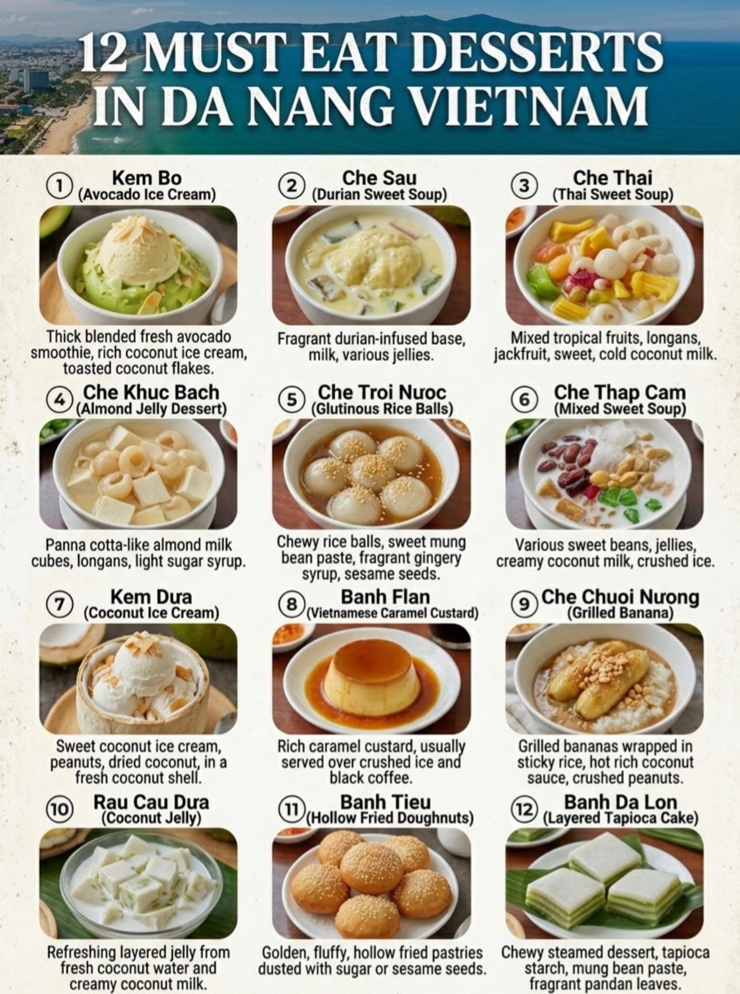 12 Món Ăn Vặt, Quán Chè Đà Nẵng Ngon Nhất Định Phải Thử: Địa Chỉ & Giá
